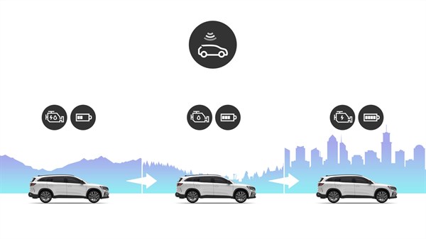 conduite hybride prédictive - adas - Renault Espace E-Tech full hybrid