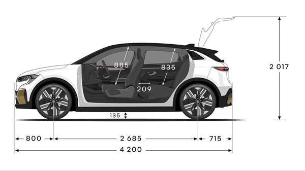 Renault Megane E-Tech électrique