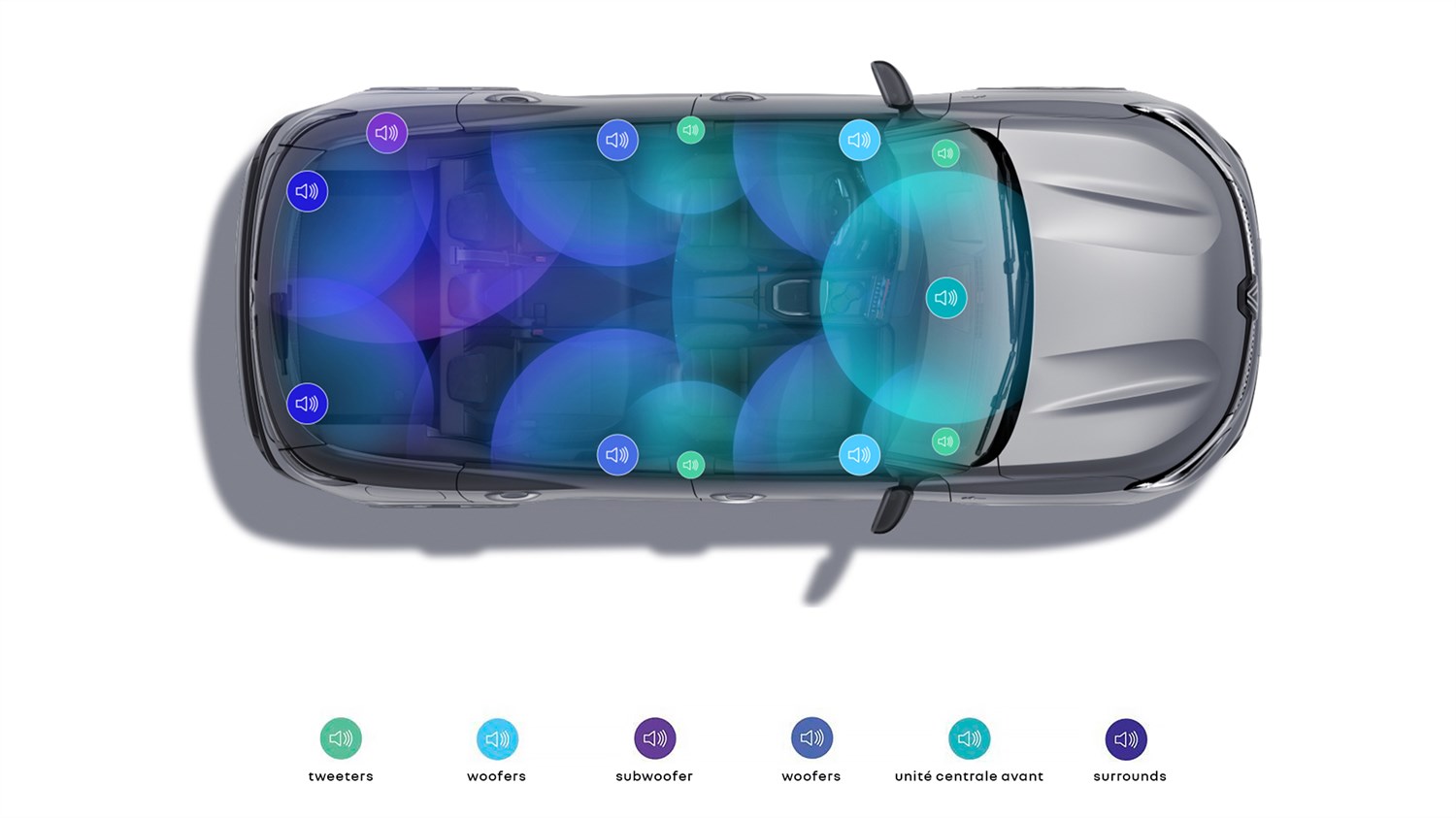 système audio Harman Kardon - Renault Austral E-Tech full hybrid