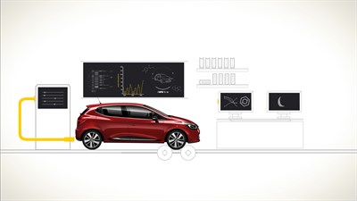 Renault WLTP - Vehicule pendant un test