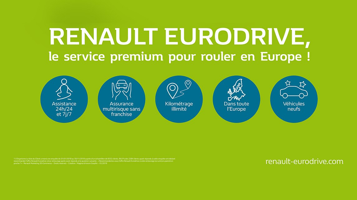 Renault Eurodrive